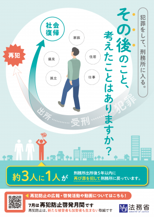 再犯防止ポスター