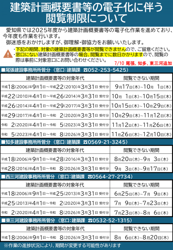 建築計画概要書等の閲覧の制限について