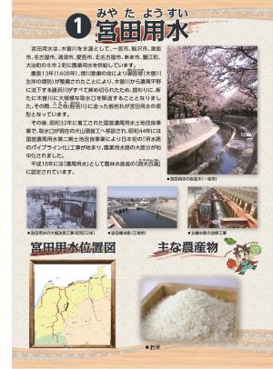 宮田用水