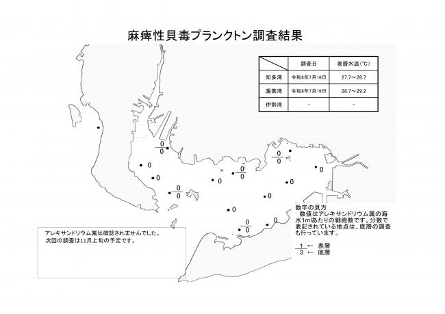 麻痺性貝毒プランクトン調査結果