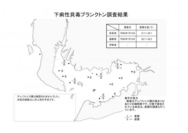 下痢性貝毒プランクトン調査結果
