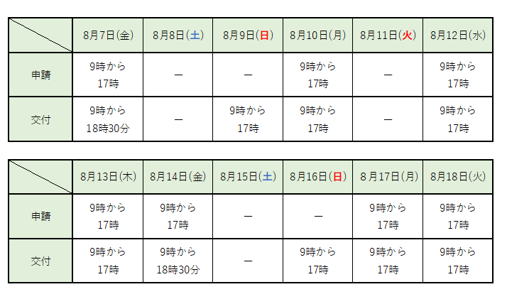 夏季の繁忙期