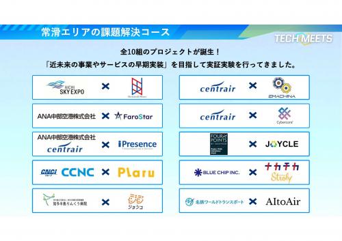 常滑エリアの課題解決コース