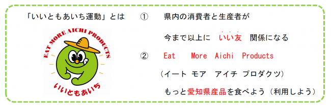 いいともあいち運動