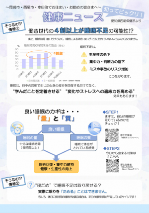 R8健康ニュース