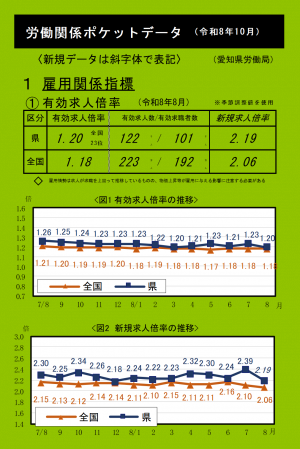 令和8年10月ポケットデータ