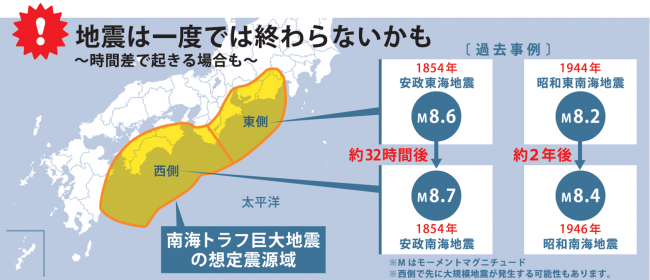 地震は一度では終わらないかも～時間差で起きる場合も～