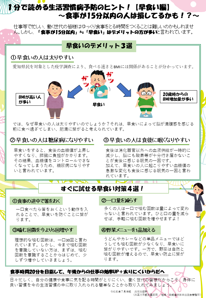 1分で読める生活習慣病予防のヒント！【早食い編】