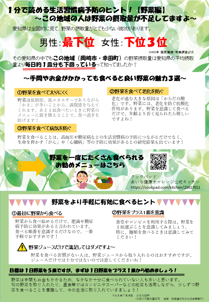 1分で読める生活習慣病予防のヒント！【野菜編】