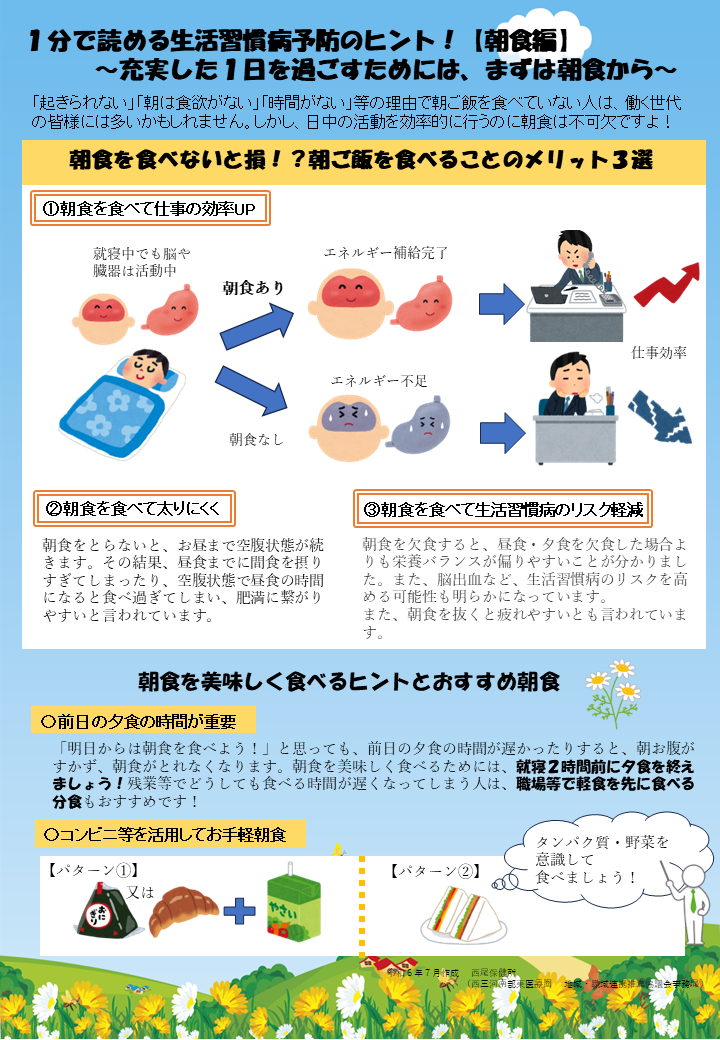 1分で読める生活習慣病予防のヒント！【朝食編】