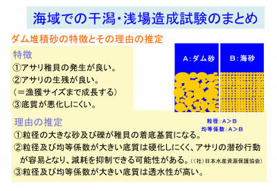 ダムや河川の堆積砂の造成材としての試験結果