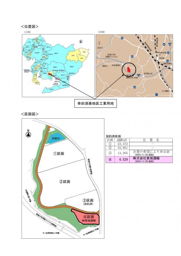 位置図及び区画図