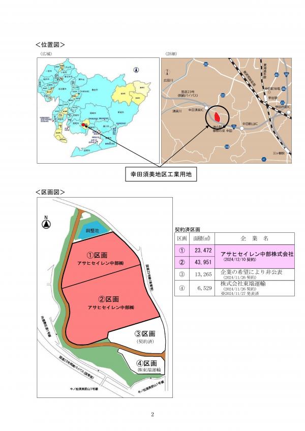 位置図及び区画図