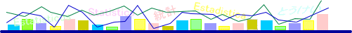 フッターとの仕切り画像