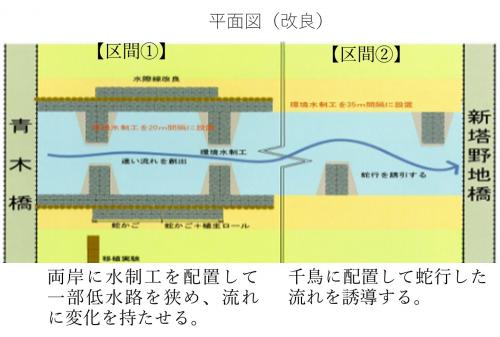 第1段階改善平面図