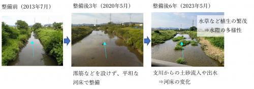 第3段階整備後の状況写真