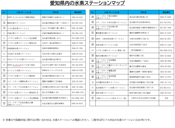愛知県内の水素ステーションマップ（住所）