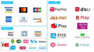 決済サービス・ブランド一覧