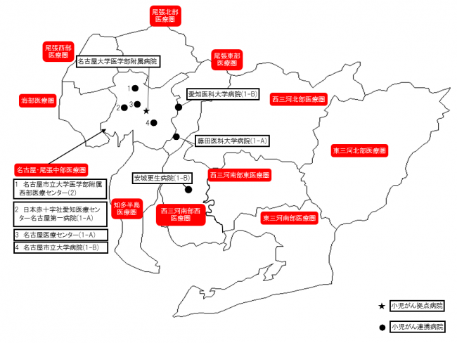 小児がん拠点病院配置