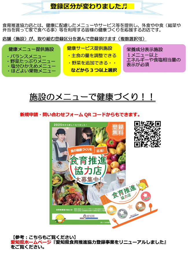 食育推進協力店知ってますか