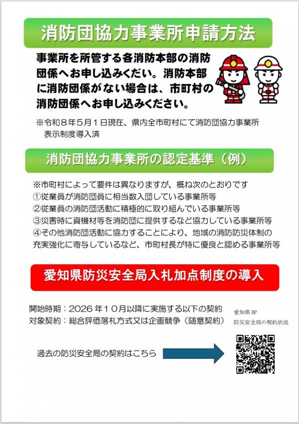 消防団協力事業所に対する優遇措置チラシ（ウラ）