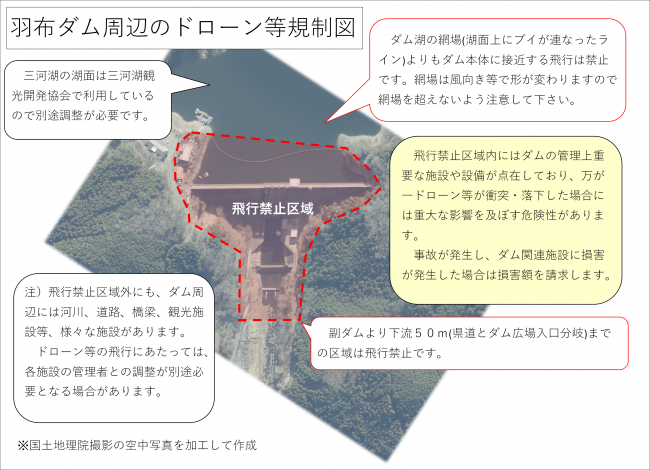 ドローン等規制図