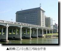 殿橋（乙川）と西三河総合庁舎